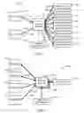 Fig. 02 - Routing optical signals
