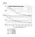 Fig. 09 - Symbol timing estimation for coherent polarization multiplex optical receivers