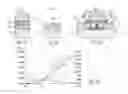 Fig. 06 - Tunable laser emission device