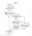 Fig. 06 - Printing apparatus, control method of printing apparatus, and storage medium