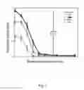 Fig. 09 - Methods, apparatuses, and systems for micromanipulation with adhesive fibrillar structures
