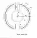 Fig. 03 - Flattened nacelle of a turbojet engine