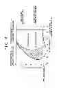 Fig. 07 - Mixing rotor and internal mixer
