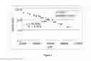 Fig. 02 - Lean austenitic stainless steel