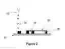 Fig. 03 - Flexible Microreactors