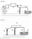 Fig. 02 - Process for controlling the emission of flue gases