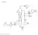 Fig. 03 - Process for controlling the emission of flue gases