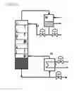 Fig. 10 - Process for controlling the emission of flue gases