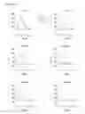 Fig. 19 - Antibodies