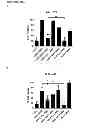 Fig. 31 - CYCLOTIDES AS IMMUNOSUPPRESSIVE AGENTS
