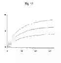 Fig. 14 - Liposome composite body