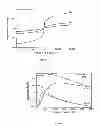Fig. 04 - Curcumin coated magnetite nanoparticles for biomedical applications