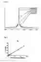 Fig. 04 - COMPOSITIONS FOR DETECTING ANALYTES BY MAGNETIC RESONANCE IMAGING