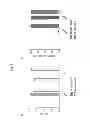 Fig. 03 - Anti-α synuclein binding molecules