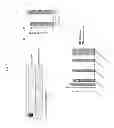 Fig. 07 - Anti-α synuclein binding molecules
