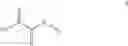 Fig. 22 - Biodegradable medical adhesive and preparation method and use thereof