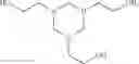 Fig. 05 - Enhancing the antimicrobial activity of biocides with polymers