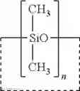 Fig. 11 - Enhancing the antimicrobial activity of biocides with polymers