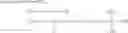 Fig. 16 - Enhancing the antimicrobial activity of biocides with polymers