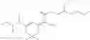 Fig. 22 - Enhancing the antimicrobial activity of biocides with polymers