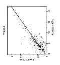 Fig. 06 - METHODS FOR AUTOLOGOUS STEM CELL TRANSPLANTATION