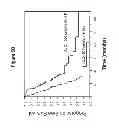 Fig. 08 - METHODS FOR AUTOLOGOUS STEM CELL TRANSPLANTATION