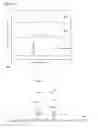 Fig. 46 - Glycosylated polypeptide and pharmaceutical composition containing same