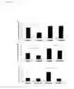 Fig. 05 - Biomaterials comprising hyaluronic acid binding peptides and bifunctional biopolymer molecules for hyaluronic acid retention and tissue engineering applications