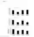Fig. 06 - Biomaterials comprising hyaluronic acid binding peptides and bifunctional biopolymer molecules for hyaluronic acid retention and tissue engineering applications