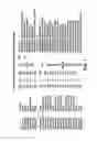 Fig. 02 - Phage derived antimicrobial activities