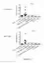 Fig. 18 - Method of boosting the immune response in neonates