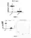 Fig. 02 - Method for predicting responsiveness to a treatment with an EGFR inhibitor