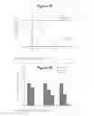Fig. 43 - Methods of reducing immunogenicity against factor VIII in individuals undergoing factor VIII therapy