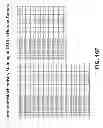 Fig. 43 - Anti-DLL3 antibody drug conjugates for treating cancer