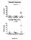 Fig. 07 - Compositions and methods for treating influenza
