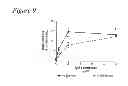 Fig. 08 - Beta-glucan compounds, compositions, and methods