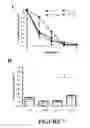 Fig. 09 - Attenuated live bacteria with increased acid resistance and methods of use thereof