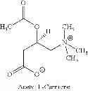 Fig. 02 - Multiparticulate L-carnitine compositions and related methods