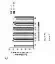 Fig. 08 - Composition comprising and and for treating neurodegenerative diseases