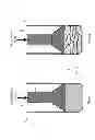Fig. 02 - METHOD OF REDUCING FRICTION