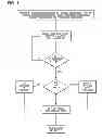 Fig. 02 - SYSTEM FOR THE APPLICATION OF ALKALINE SOLUTION TO DE-FEATHERED, PRE-CHILLED BIRDS