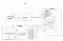 Fig. 01 - Systems and methods of preparing food products