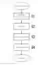 Fig. 02 - METHOD FOR MANUFACTURING RETORT RICE, AND RETORT RICE