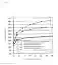 Fig. 09 - METHOD FOR MANUFACTURING RETORT RICE, AND RETORT RICE