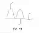 Fig. 08 - Apparatus and method for simultaneous cutting, imprinting and piercing of dough