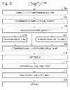 Fig. 04 - Method for the synthesis of iron hexacyanoferrate