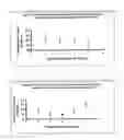 Fig. 03 - Method for preparing surfaces