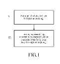 Fig. 02 - CASE STRUCTURE FOR AN ELECTRONIC DEVICE AND MANUFACTURING METHOD THEREOF