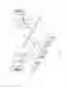 Fig. 02 - Curtain rod ornamental structure