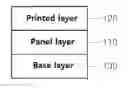 Fig. 01 - Biodegradable panels